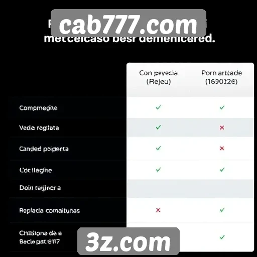 comparação de métodos de pagamento disponíveis no cab777.com